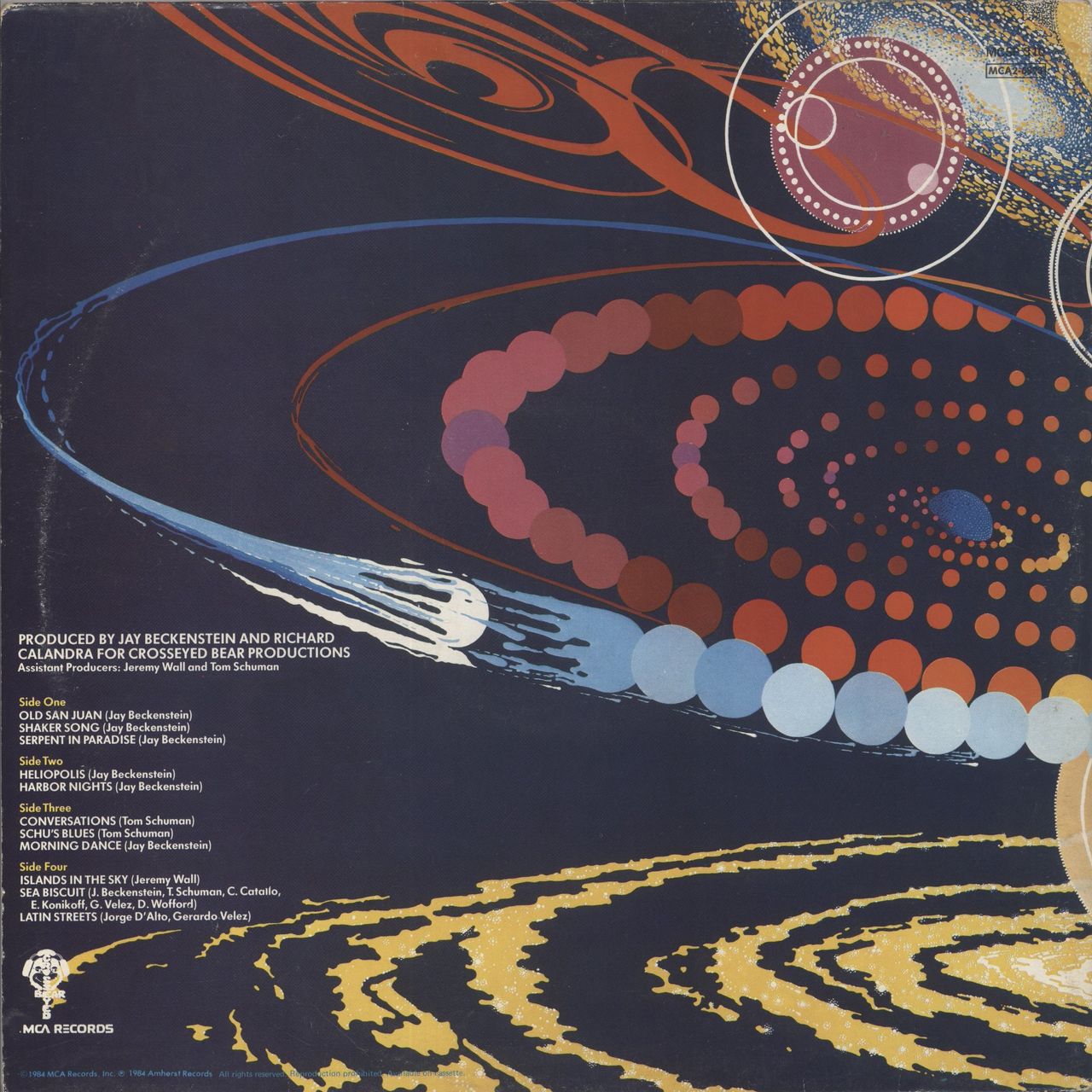 Spyro Gyra Access All Areas US Vinyl LP