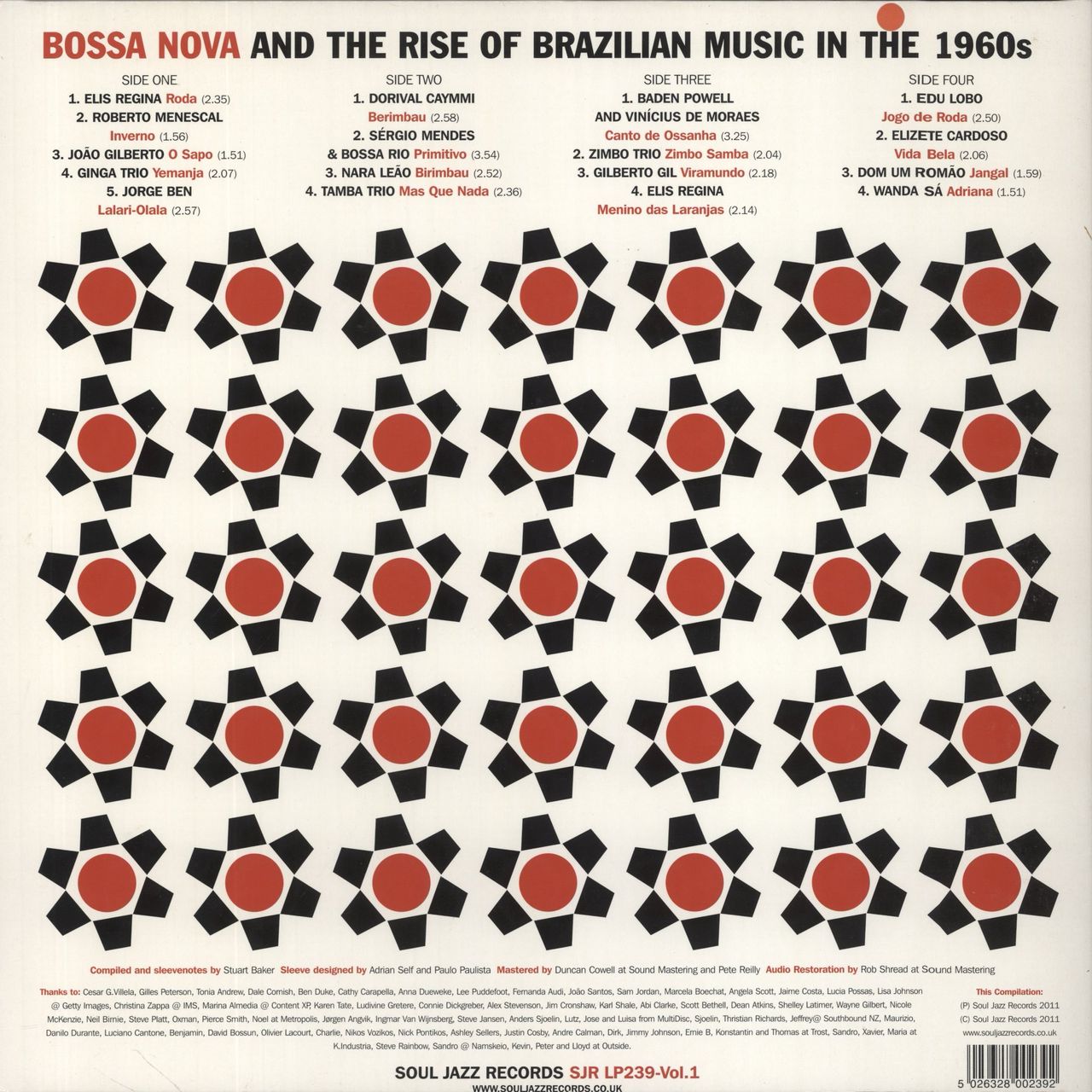Various-Soul & Funk Bossa Nova And The Rise Of Brazilian Music In The 1960s - Volume One UK 2-LP vinyl set